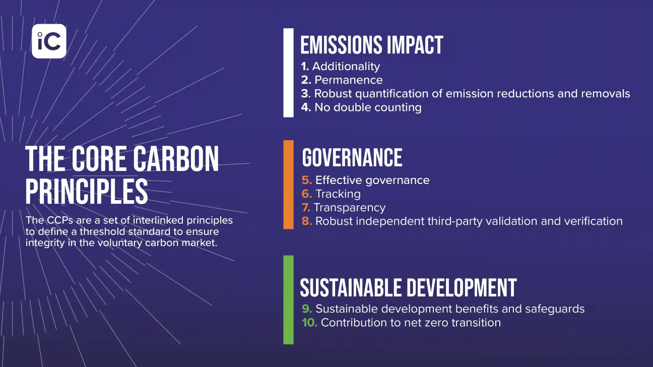 Core Carbon Principles
